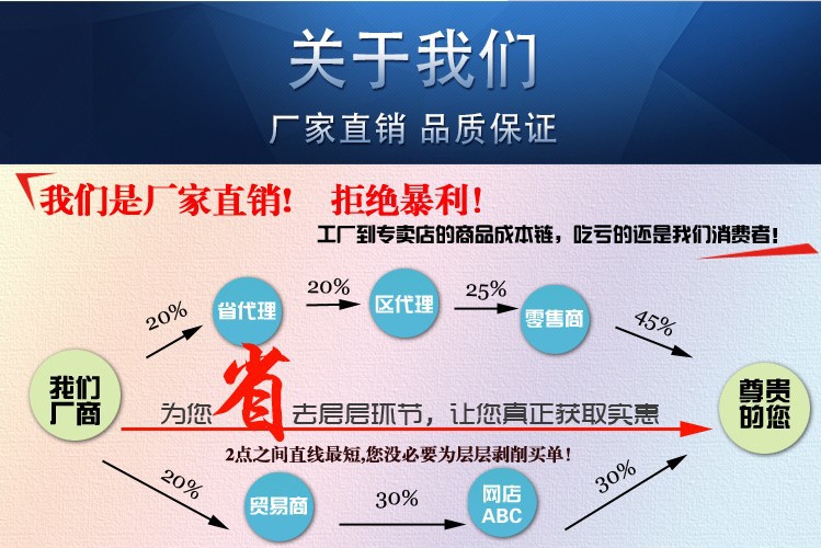 廠家直銷PVC軟膠袋 多功能包裝解決方案助力日用品與木材銷售