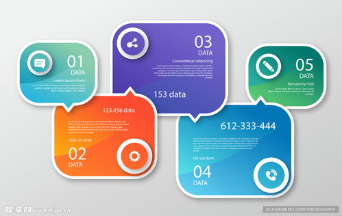 數(shù)據(jù)統(tǒng)計(jì)標(biāo)簽設(shè)計(jì)圖 信息技術(shù)咨詢服務(wù)的核心工具