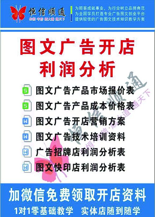 開個小型廣告圖文店，真能賺錢嗎？——從市場營銷策劃角度深度解析
